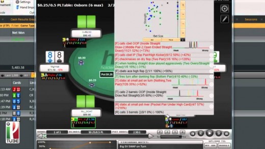 Software Poker Hold’Em Manager 2 – Quali sono i vantaggi e gli svantaggi di HEM2?